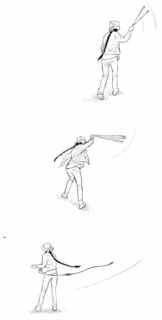 飛ばし方